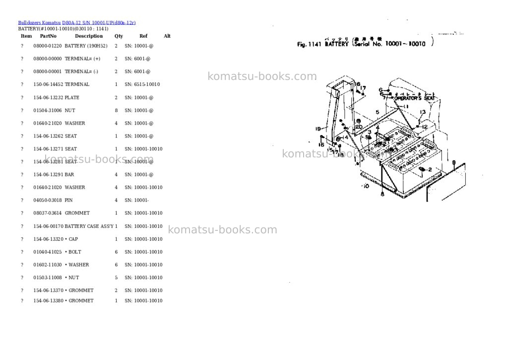 Komatsu d80a-12 s/n 10001-up Parts catalog cover Page 10