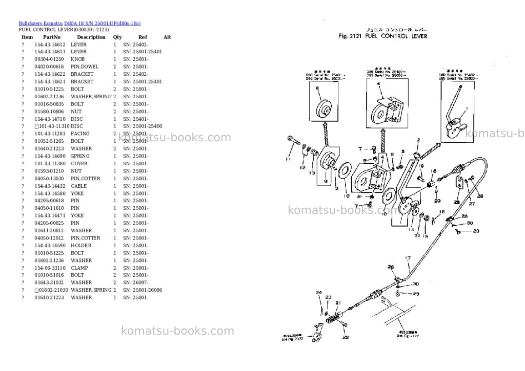 Komatsu d80a-18 s/n 25001-up Parts catalog cover Page 2 Komatsu d80a-18 s/n 25001-up Parts catalog cover Page 2