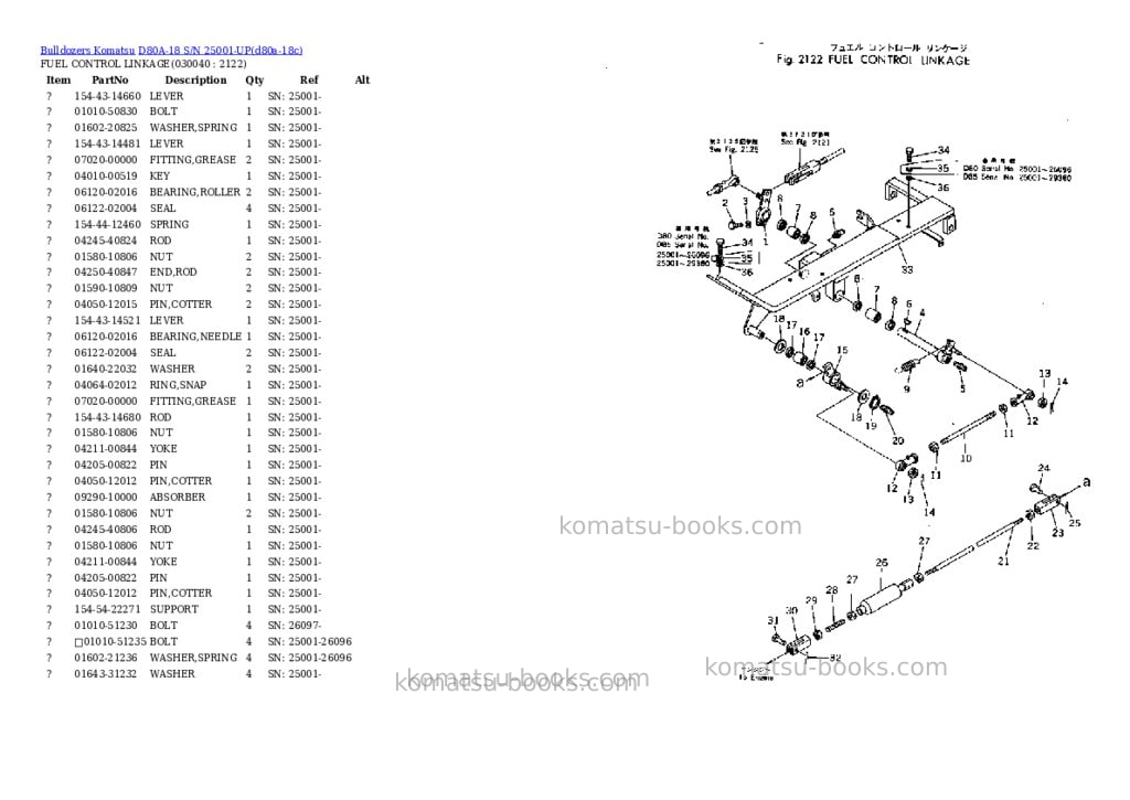 Komatsu d80a-18 s/n 25001-up Parts catalog cover Page 3 Komatsu d80a-18 s/n 25001-up Parts catalog cover Page 3