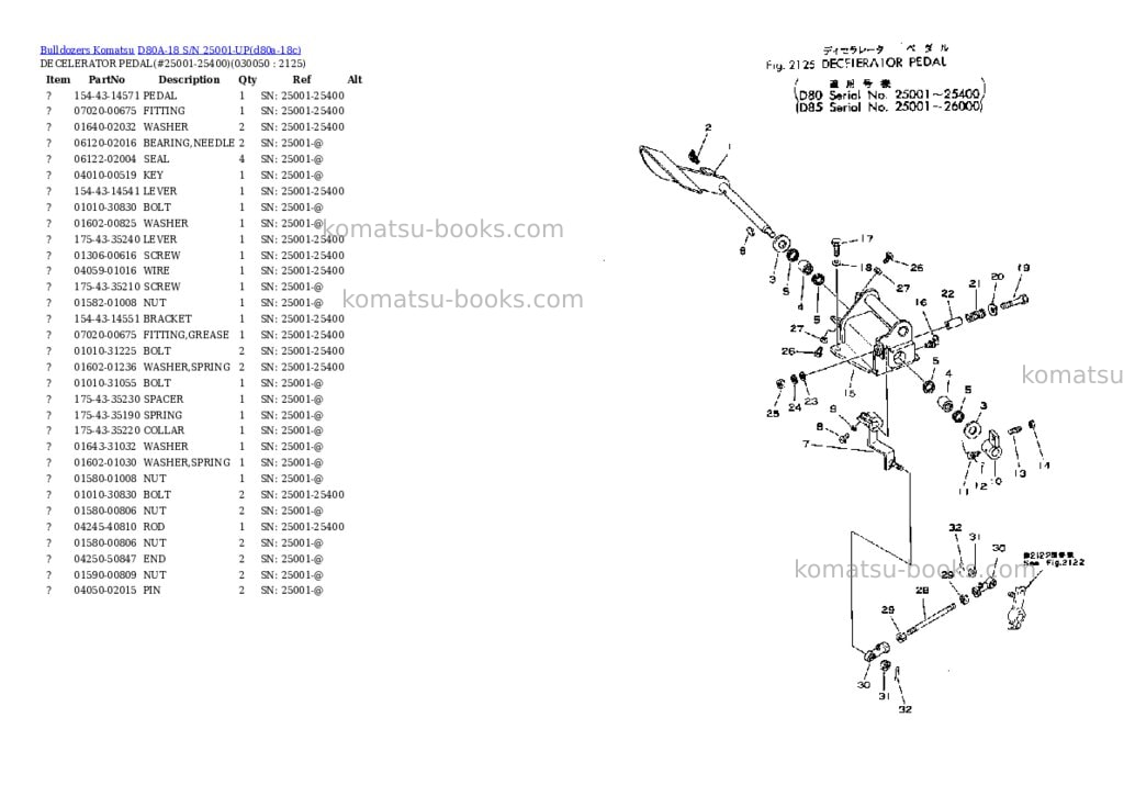 Komatsu d80a-18 s/n 25001-up Parts catalog cover Page 4 Komatsu d80a-18 s/n 25001-up Parts catalog cover Page 4
