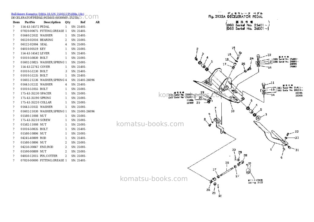 Komatsu d80a-18 s/n 25001-up Parts catalog cover Page 5 Komatsu d80a-18 s/n 25001-up Parts catalog cover Page 5