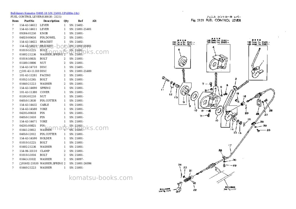 Komatsu d80e-18 s/n 25001-up Parts catalog cover Page 2 Komatsu d80e-18 s/n 25001-up Parts catalog cover Page 2
