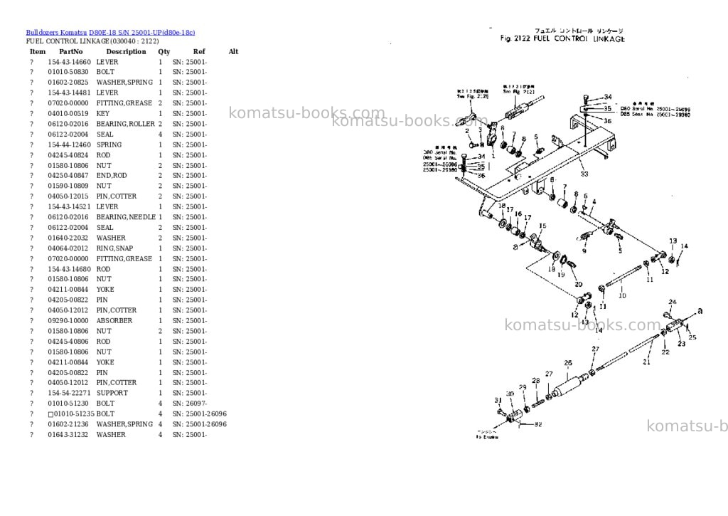 Komatsu d80e-18 s/n 25001-up Parts catalog cover Page 3 Komatsu d80e-18 s/n 25001-up Parts catalog cover Page 3