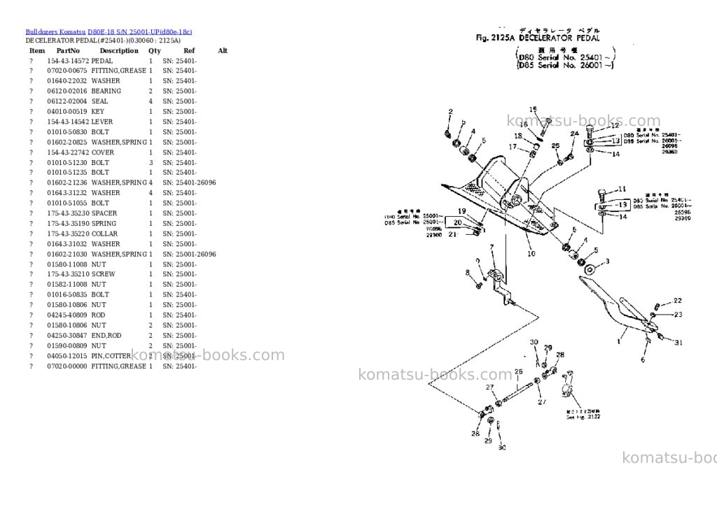 Komatsu d80e-18 s/n 25001-up Parts catalog cover Page 5 Komatsu d80e-18 s/n 25001-up Parts catalog cover Page 5