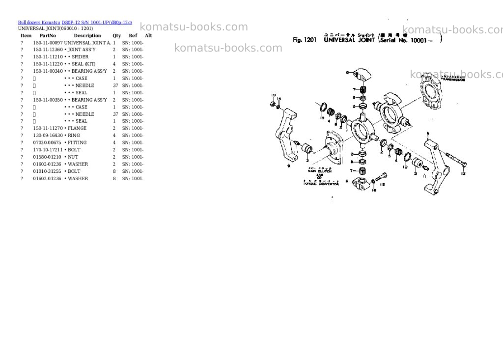 Komatsu D80P-12 S/N 1001-UP Parts catalog cover Page 10