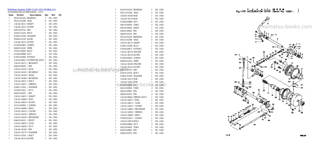 Komatsu D80P-12 S/N 1001-UP Parts catalog cover Page 3
