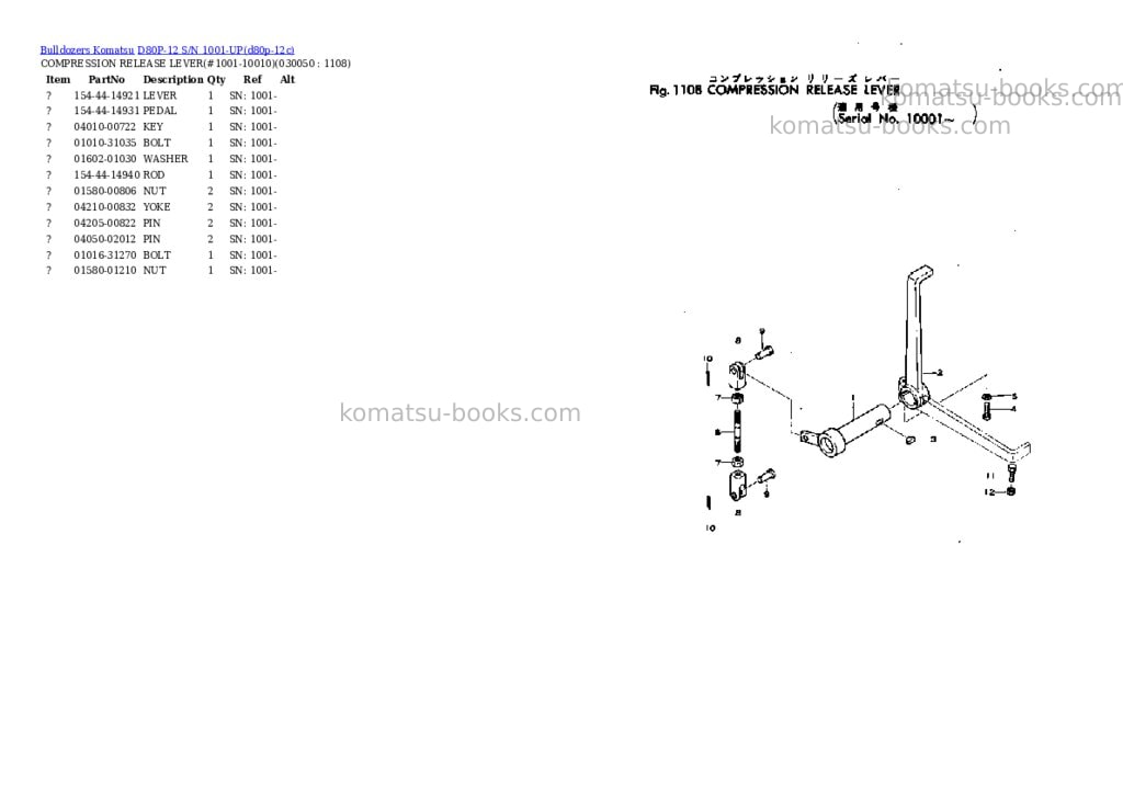 Komatsu D80P-12 S/N 1001-UP Parts catalog cover Page 4