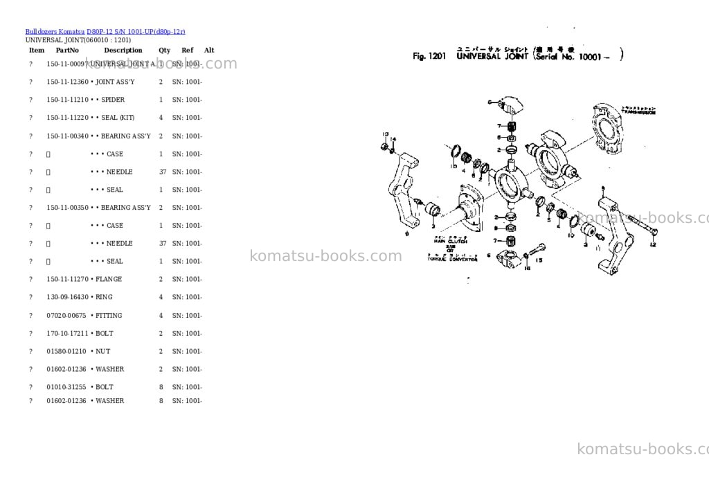 Komatsu d80p-12 s/n 1001-up Parts catalog cover Page 10