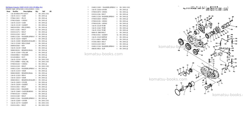 Komatsu d80p-18 s/n 2001-up Parts catalog cover Komatsu d80p-18 s/n 2001-up Parts catalog cover