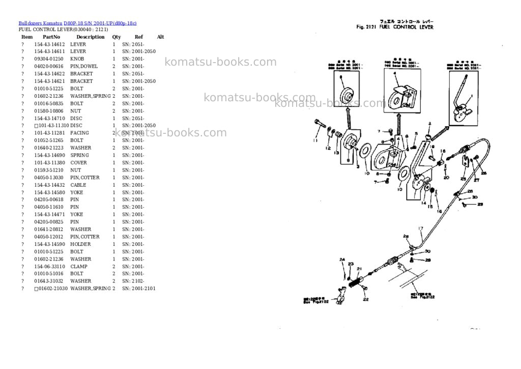 Komatsu d80p-18 s/n 2001-up Parts catalog cover Page 3 Komatsu d80p-18 s/n 2001-up Parts catalog cover Page 3