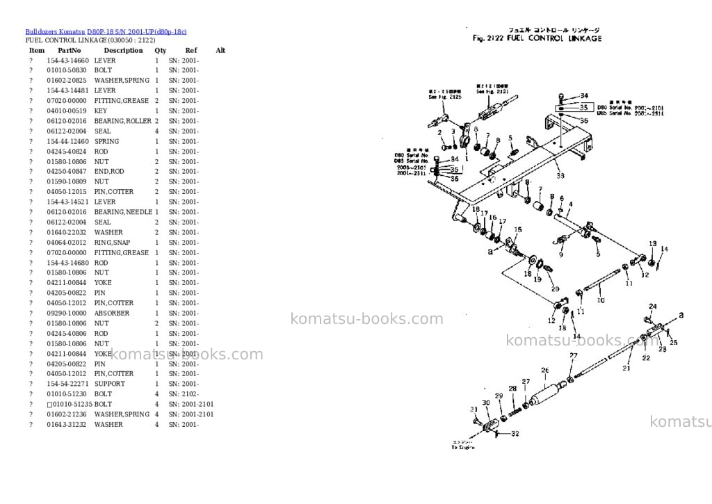 Komatsu d80p-18 s/n 2001-up Parts catalog cover Page 4 Komatsu d80p-18 s/n 2001-up Parts catalog cover Page 4