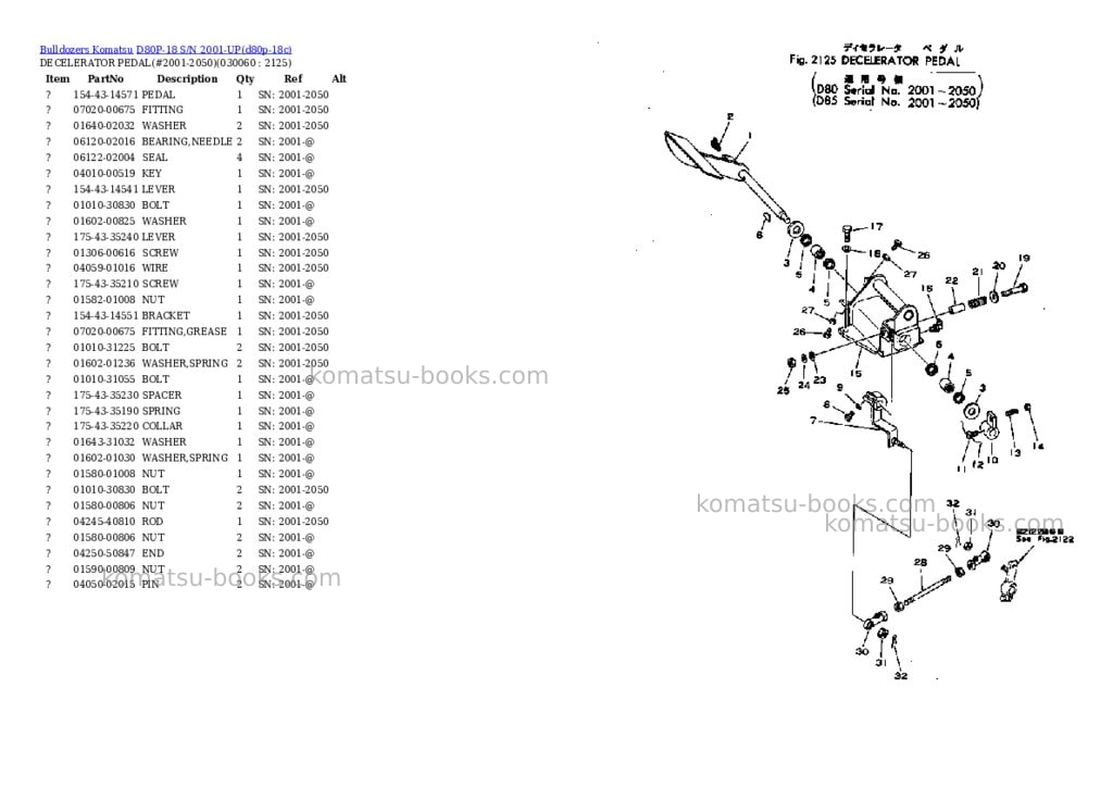 Komatsu d80p-18 s/n 2001-up Parts catalog cover Page 5 Komatsu d80p-18 s/n 2001-up Parts catalog cover Page 5
