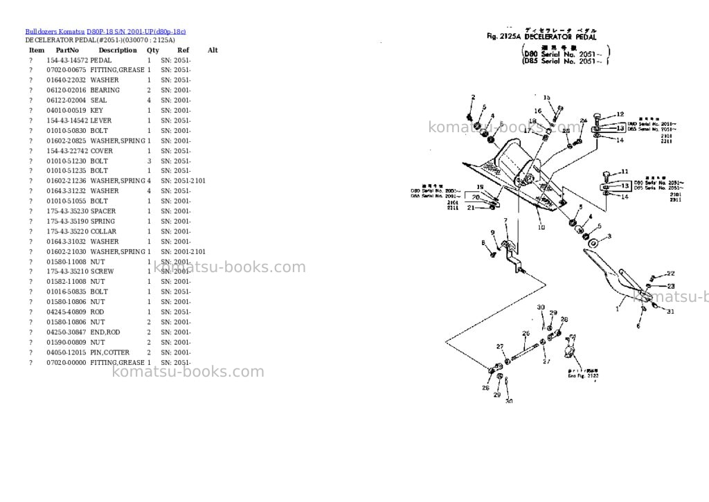 Komatsu d80p-18 s/n 2001-up Parts catalog cover Page 6 Komatsu d80p-18 s/n 2001-up Parts catalog cover Page 6