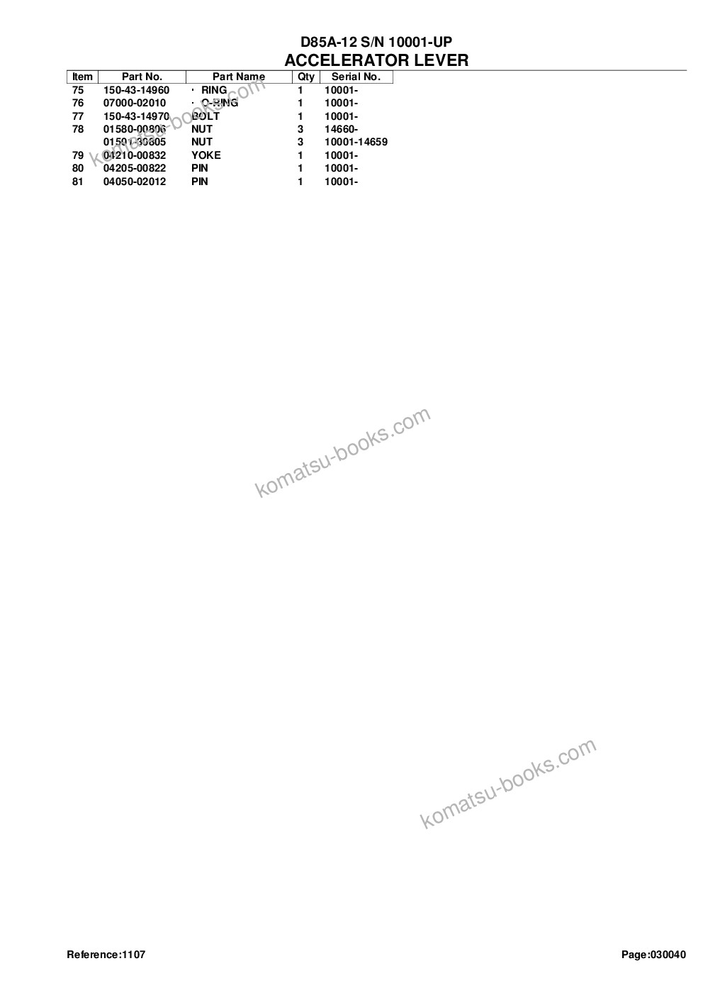 Komatsu D85A-12 S/N 10001-UP Parts catalog cover Page 10 Komatsu D85A-12 S/N 10001-UP Parts catalog cover Page 10