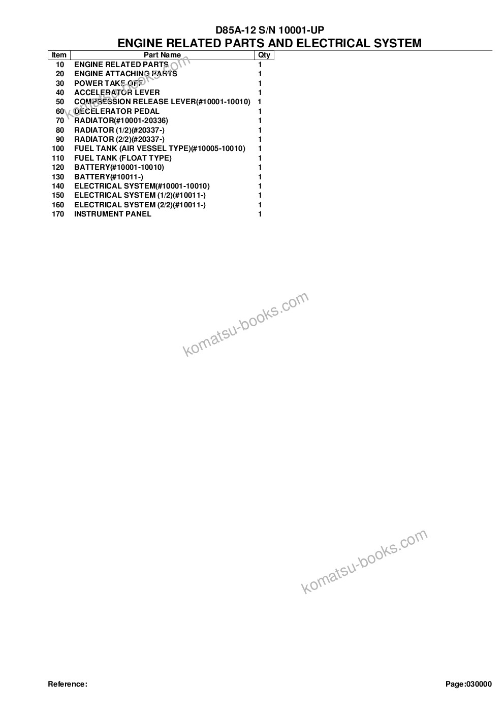 Komatsu D85A-12 S/N 10001-UP Parts catalog cover Page 2 Komatsu D85A-12 S/N 10001-UP Parts catalog cover Page 2