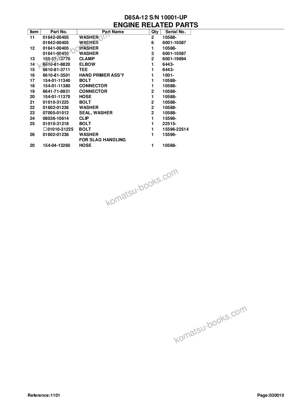 Komatsu D85A-12 S/N 10001-UP Parts catalog cover Page 4 Komatsu D85A-12 S/N 10001-UP Parts catalog cover Page 4