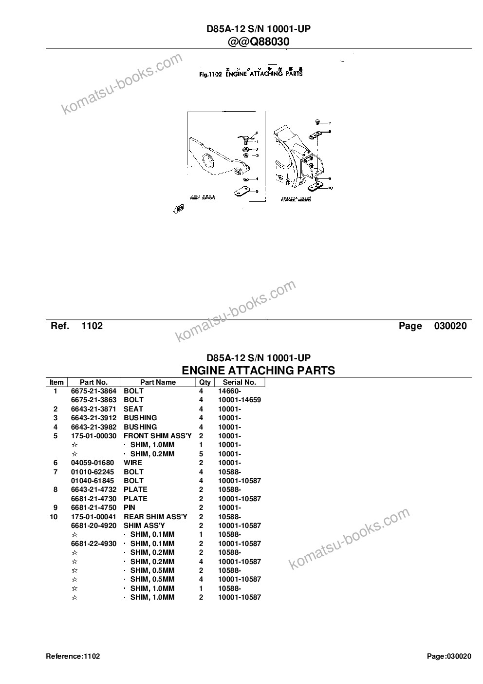 Komatsu D85A-12 S/N 10001-UP Parts catalog cover Page 5 Komatsu D85A-12 S/N 10001-UP Parts catalog cover Page 5