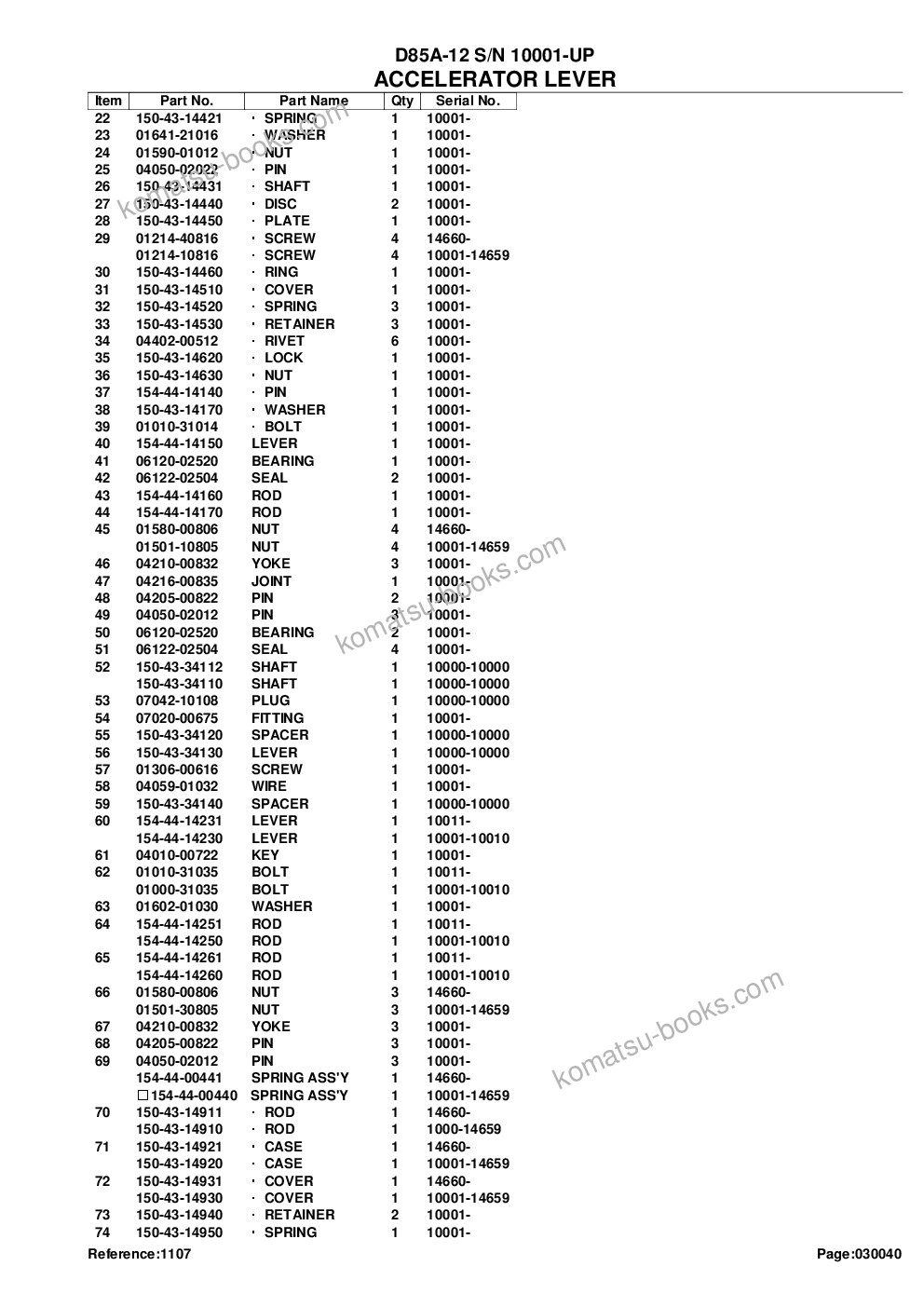 Komatsu D85A-12 S/N 10001-UP Parts catalog cover Page 9 Komatsu D85A-12 S/N 10001-UP Parts catalog cover Page 9