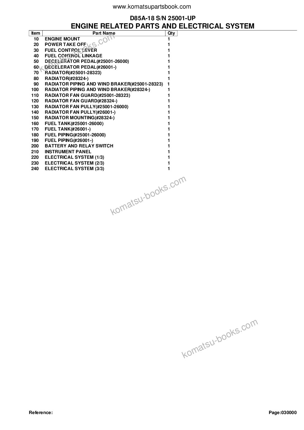 Komatsu d85a-18 s/n 25001-up Parts catalog cover Page 2 Komatsu d85a-18 s/n 25001-up Parts catalog cover Page 2