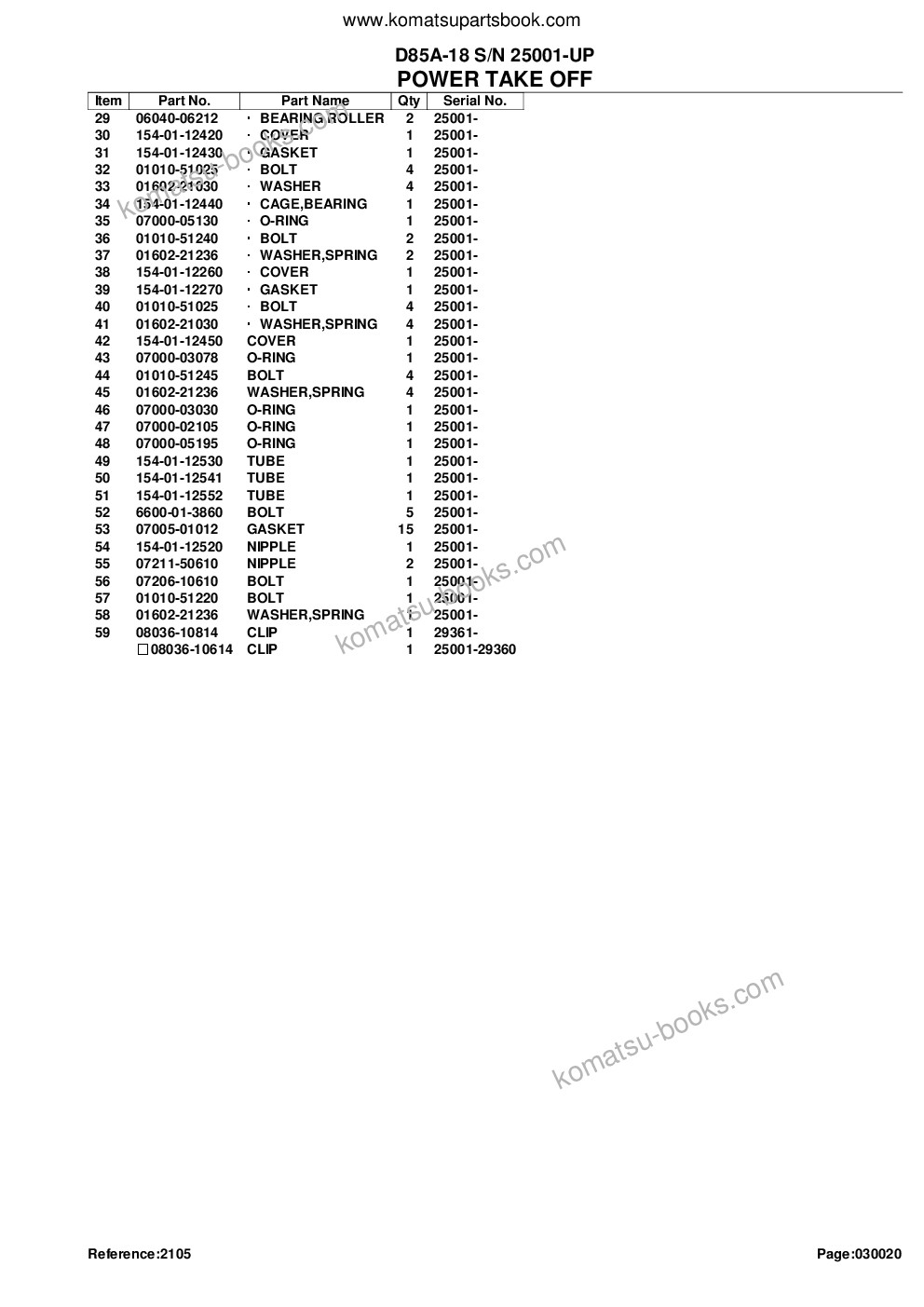 Komatsu d85a-18 s/n 25001-up Parts catalog cover Page 5 Komatsu d85a-18 s/n 25001-up Parts catalog cover Page 5