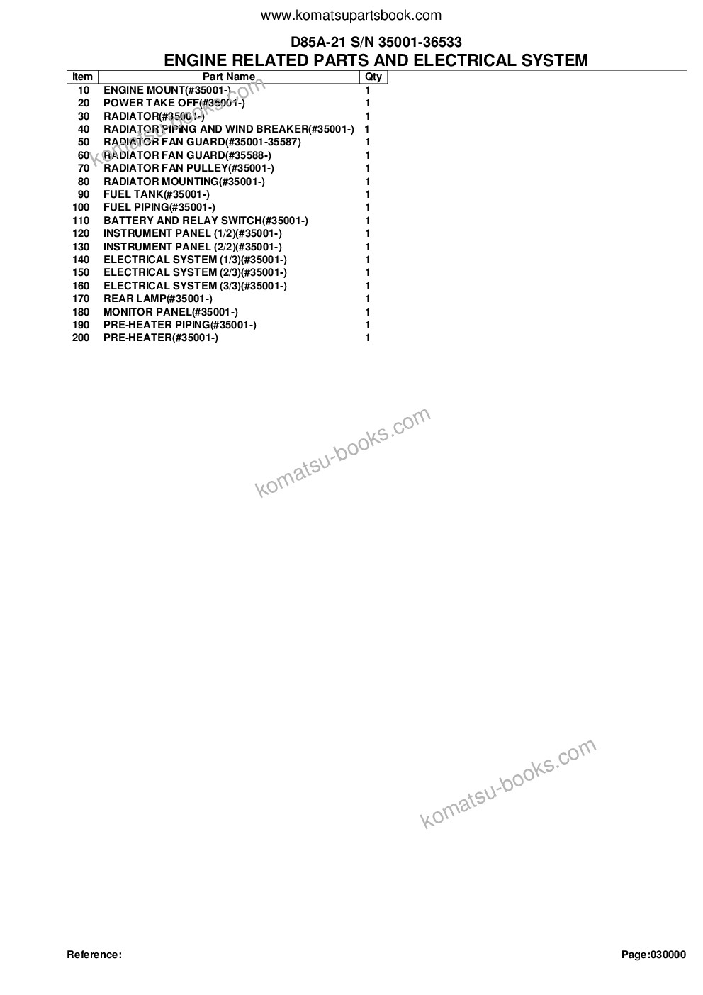 Komatsu d85a-21 s/n 35001-36533 Parts catalog cover Page 2