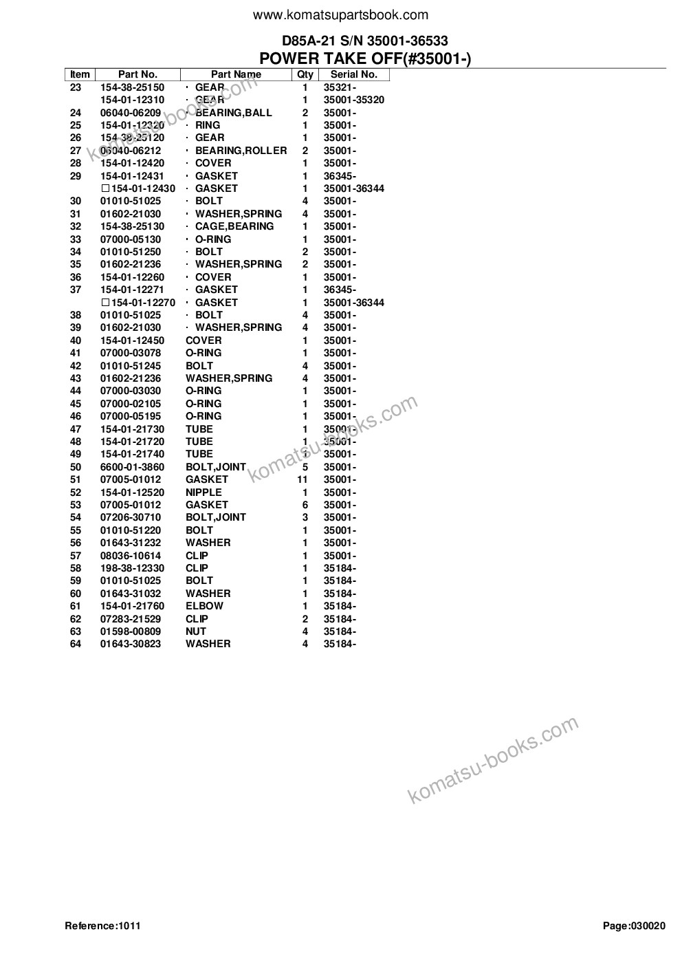 Komatsu d85a-21 s/n 35001-36533 Parts catalog cover Page 6