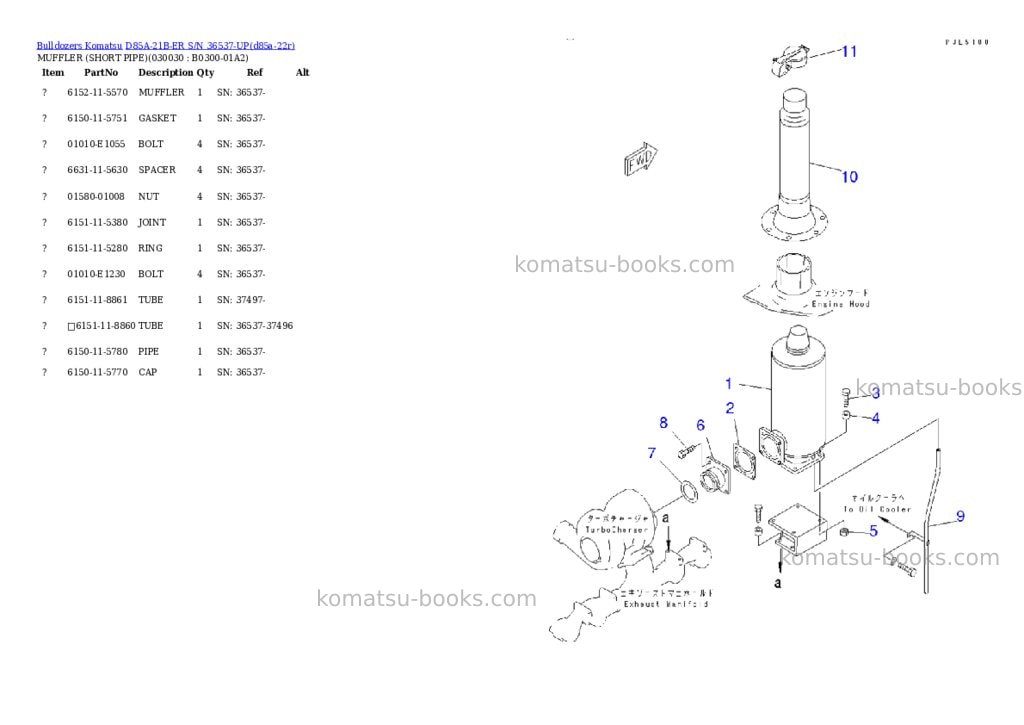 Komatsu d85a-21b-er s/n 36537-up Parts catalog cover Page 2 Komatsu d85a-21b-er s/n 36537-up Parts catalog cover Page 2