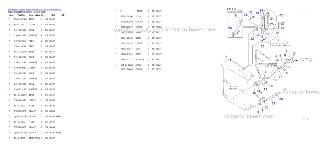 Komatsu d85a-21b-er s/n 36537-up Parts catalog cover Page 5 Komatsu d85a-21b-er s/n 36537-up Parts catalog cover Page 5