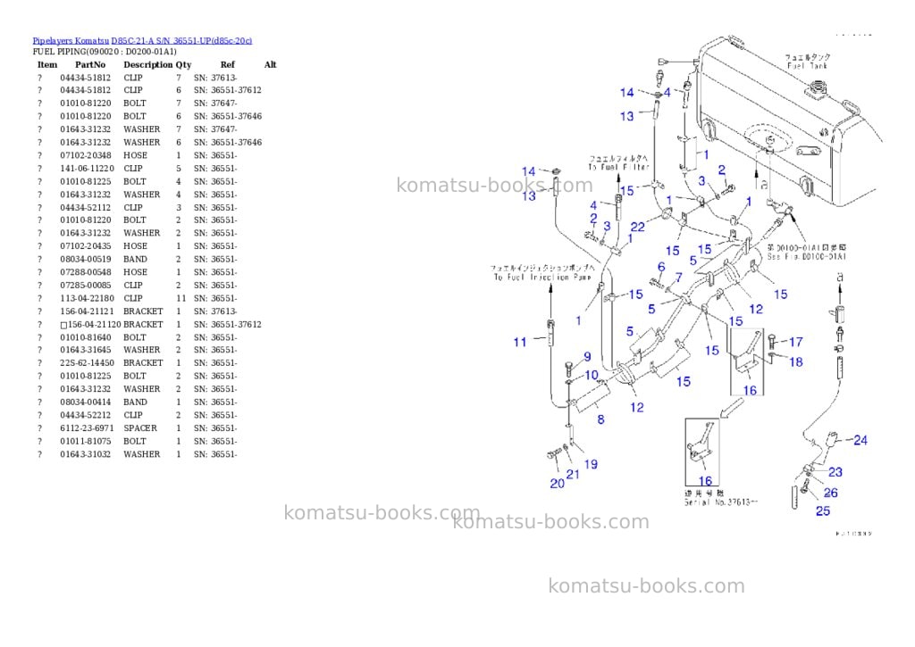 Komatsu d85c-21-a s/n 36551-up Parts catalog cover Page 5 Komatsu d85c-21-a s/n 36551-up Parts catalog cover Page 5