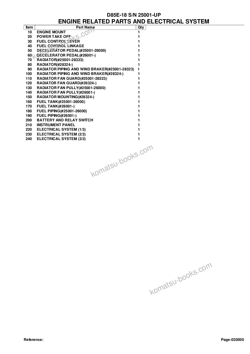 Komatsu d85e-18 s/n 25001-up Parts catalog cover Page 2 Komatsu d85e-18 s/n 25001-up Parts catalog cover Page 2