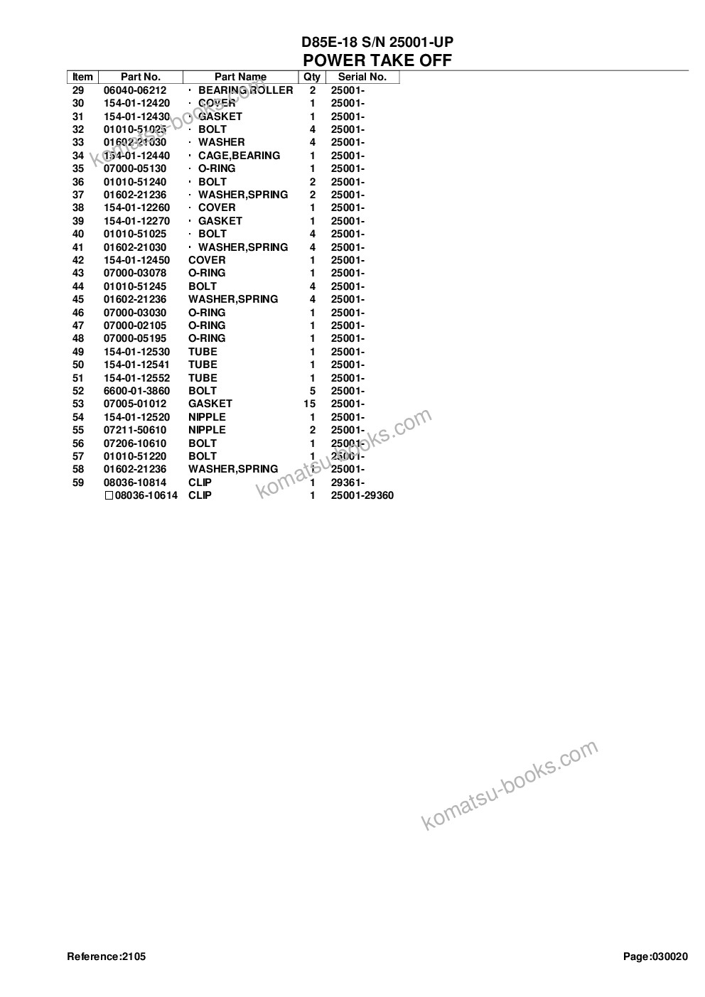 Komatsu d85e-18 s/n 25001-up Parts catalog cover Page 5 Komatsu d85e-18 s/n 25001-up Parts catalog cover Page 5