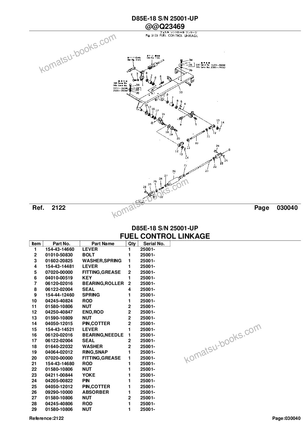 Komatsu d85e-18 s/n 25001-up Parts catalog cover Page 8 Komatsu d85e-18 s/n 25001-up Parts catalog cover Page 8