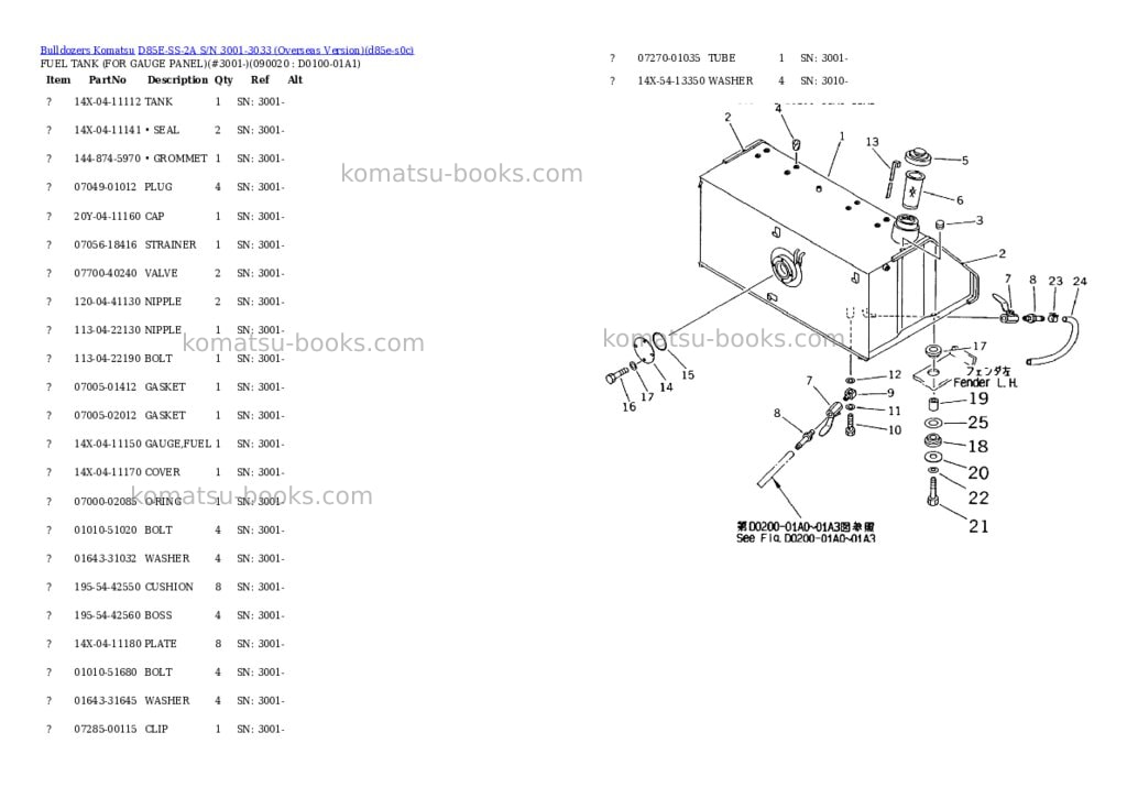 Komatsu d85e-ss-2a s/n 3001-3033 overseas version Parts catalog cover Page 10 Komatsu d85e-ss-2a s/n 3001-3033 overseas version Parts catalog cover Page 10
