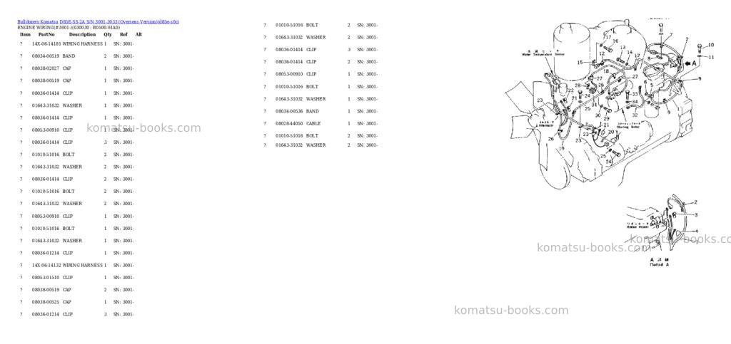 Komatsu d85e-ss-2a s/n 3001-3033 overseas version Parts catalog cover Page 2 Komatsu d85e-ss-2a s/n 3001-3033 overseas version Parts catalog cover Page 2