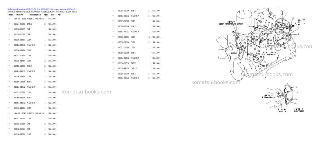 Komatsu d85e-ss-2a s/n 3001-3033 overseas version Parts catalog cover Page 3 Komatsu d85e-ss-2a s/n 3001-3033 overseas version Parts catalog cover Page 3