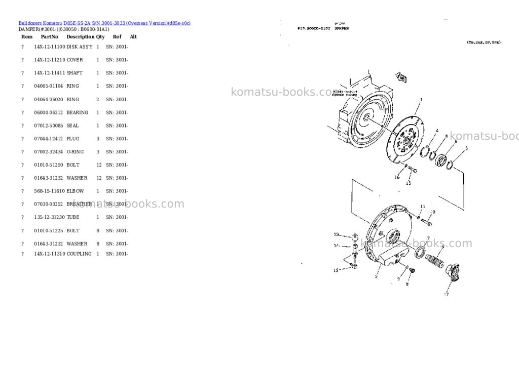 Komatsu d85e-ss-2a s/n 3001-3033 overseas version Parts catalog cover Page 4 Komatsu d85e-ss-2a s/n 3001-3033 overseas version Parts catalog cover Page 4