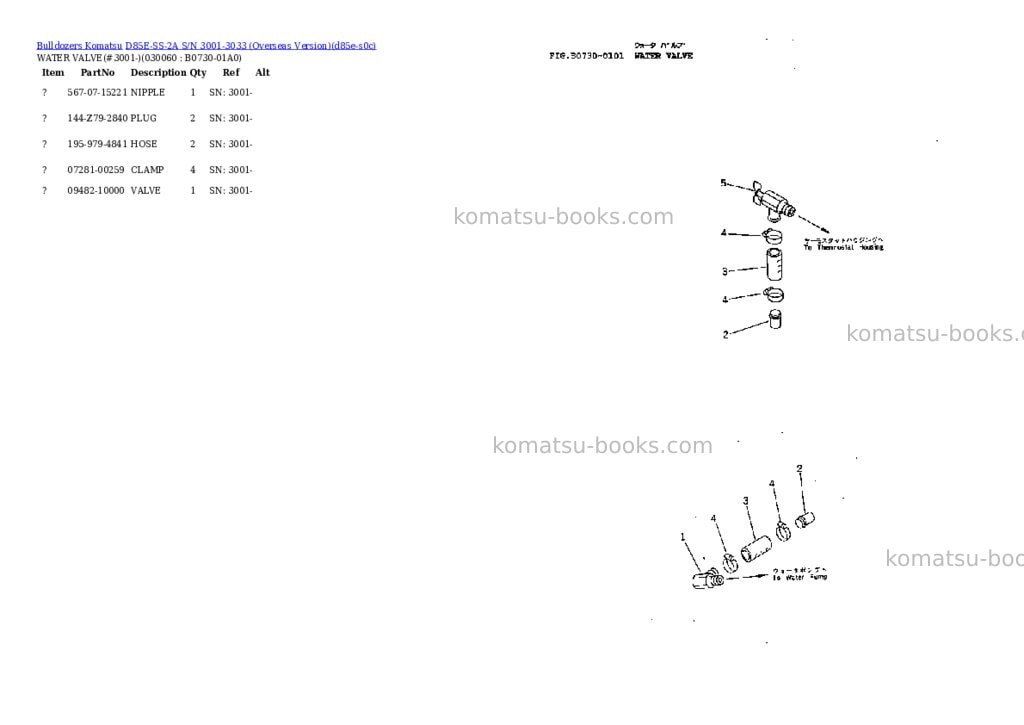 Komatsu d85e-ss-2a s/n 3001-3033 overseas version Parts catalog cover Page 5 Komatsu d85e-ss-2a s/n 3001-3033 overseas version Parts catalog cover Page 5