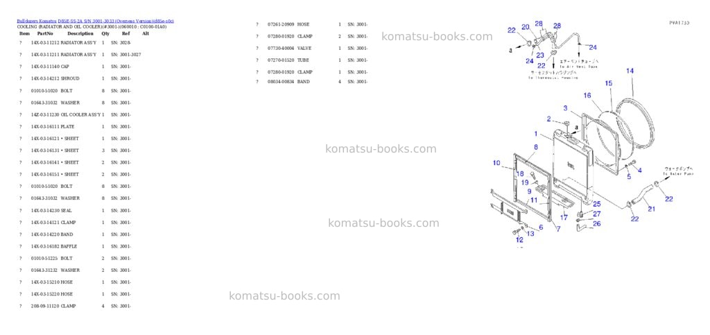 Komatsu d85e-ss-2a s/n 3001-3033 overseas version Parts catalog cover Page 6 Komatsu d85e-ss-2a s/n 3001-3033 overseas version Parts catalog cover Page 6