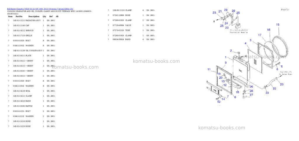 Komatsu d85e-ss-2a s/n 3001-3033 overseas version Parts catalog cover Page 7 Komatsu d85e-ss-2a s/n 3001-3033 overseas version Parts catalog cover Page 7