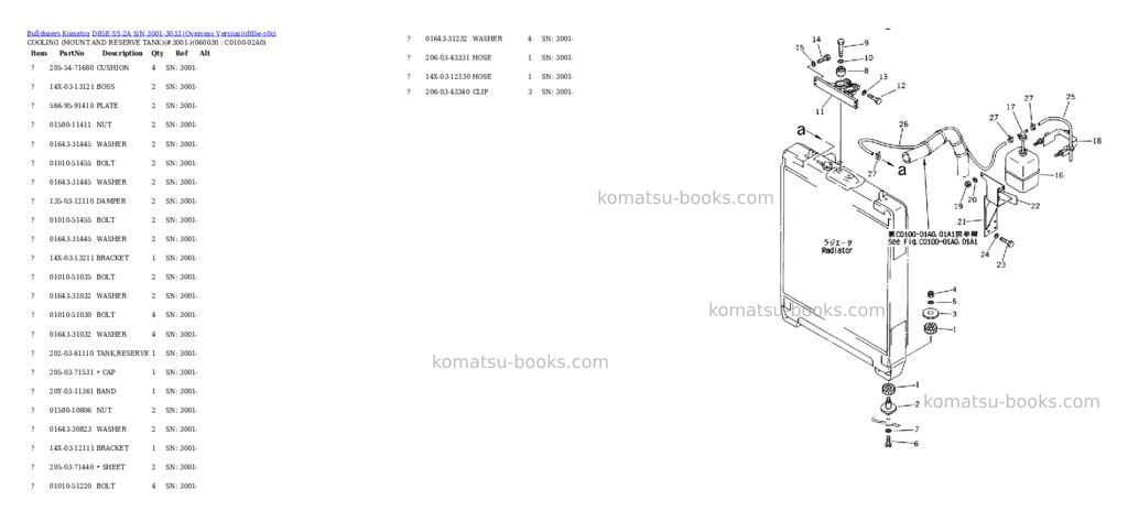 Komatsu d85e-ss-2a s/n 3001-3033 overseas version Parts catalog cover Page 8 Komatsu d85e-ss-2a s/n 3001-3033 overseas version Parts catalog cover Page 8