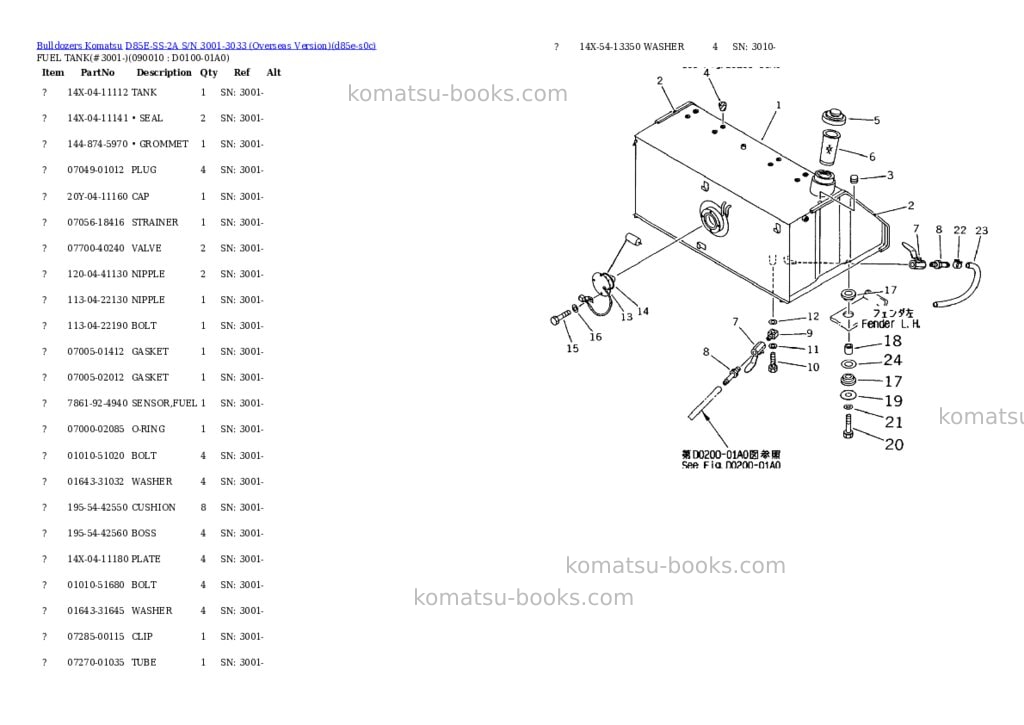 Komatsu d85e-ss-2a s/n 3001-3033 overseas version Parts catalog cover Page 9 Komatsu d85e-ss-2a s/n 3001-3033 overseas version Parts catalog cover Page 9
