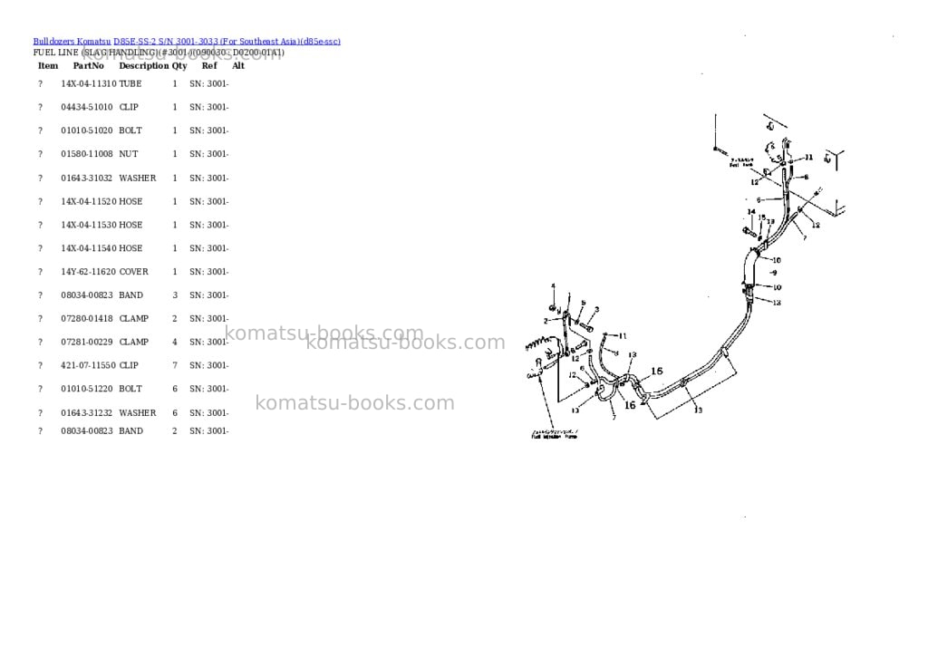 Komatsu d85e-ss-2 s/n 3001-3033 for southeast asia Parts catalog cover Page 10