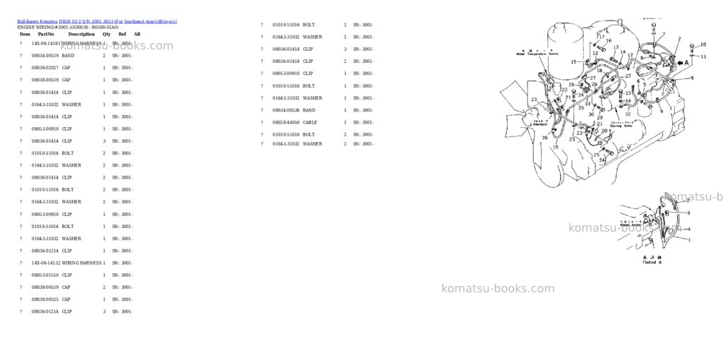 Komatsu d85e-ss-2 s/n 3001-3033 for southeast asia Parts catalog cover Page 2