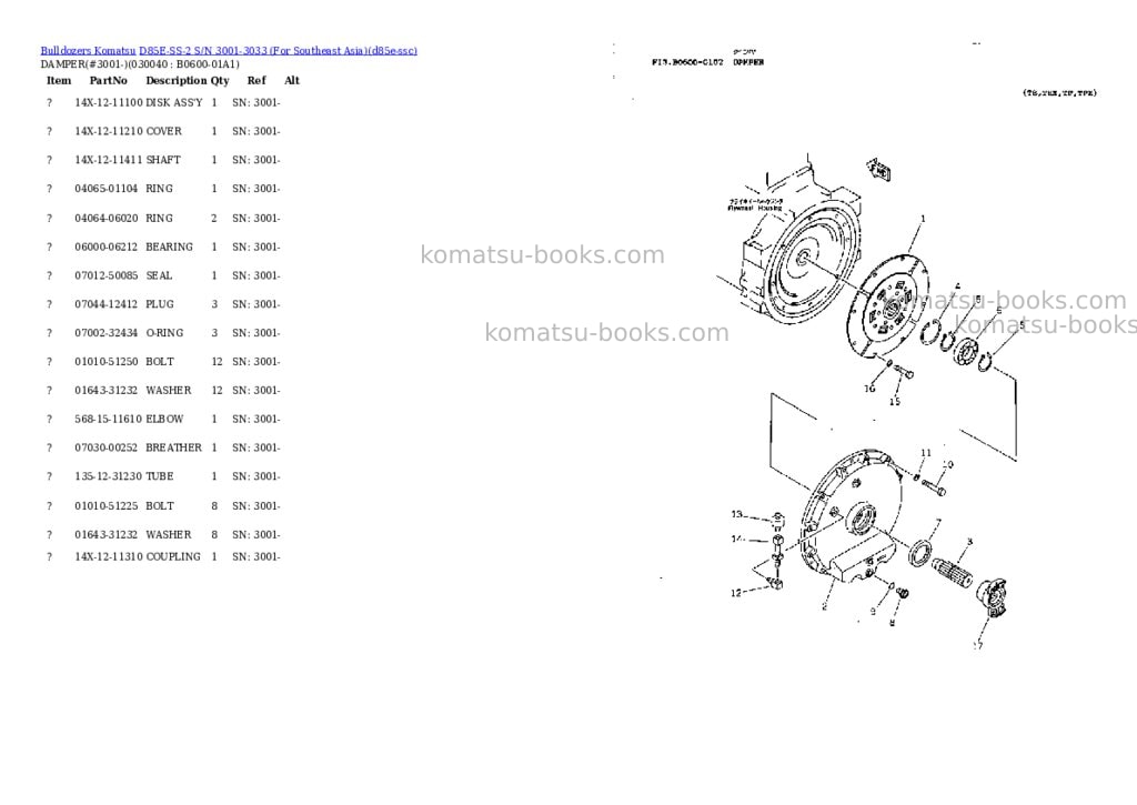 Komatsu d85e-ss-2 s/n 3001-3033 for southeast asia Parts catalog cover Page 3