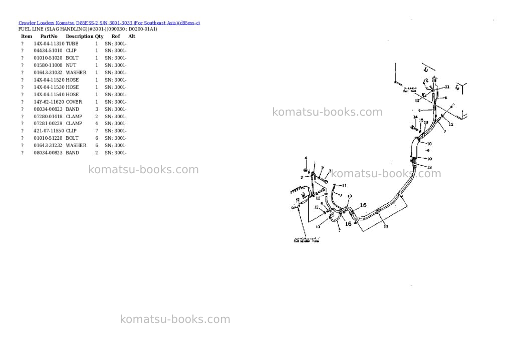 Komatsu D85ESS-2 S/N 3001-3033 (For Southeast Asia) Parts catalog cover Page 10