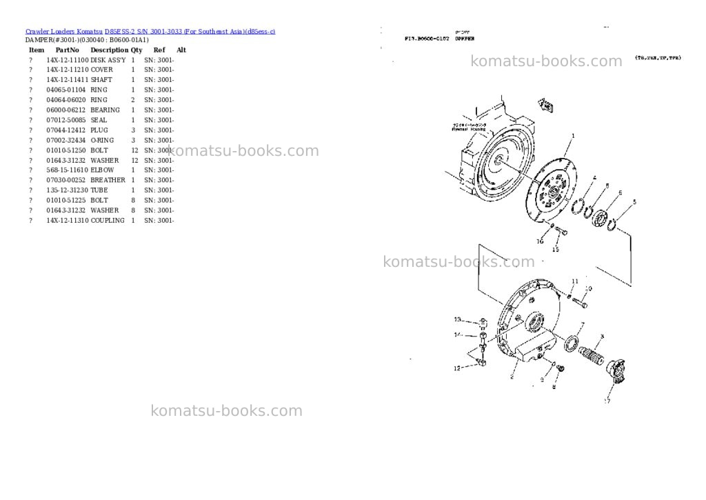 Komatsu D85ESS-2 S/N 3001-3033 (For Southeast Asia) Parts catalog cover Page 3