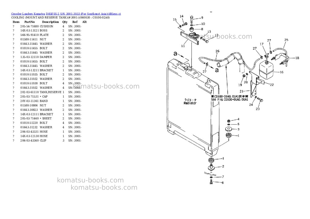 Komatsu D85ESS-2 S/N 3001-3033 (For Southeast Asia) Parts catalog cover Page 6