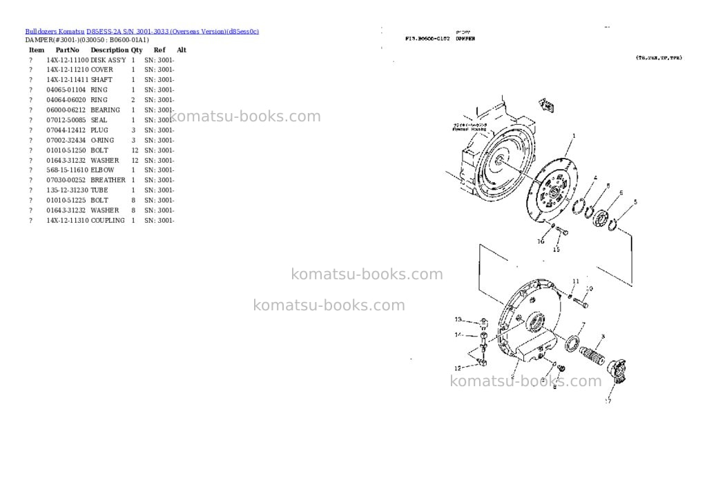 Komatsu d85ess-2a s/n 3001-3033 overseas version Parts catalog cover Page 4