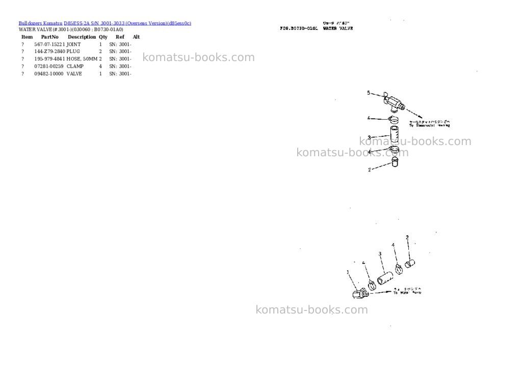 Komatsu d85ess-2a s/n 3001-3033 overseas version Parts catalog cover Page 5