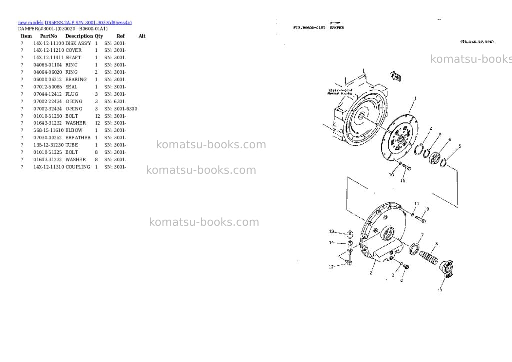 Komatsu D85ESS-2A-P S/N 3001-3033 Parts catalog cover Page 2 Komatsu D85ESS-2A-P S/N 3001-3033 Parts catalog cover Page 2